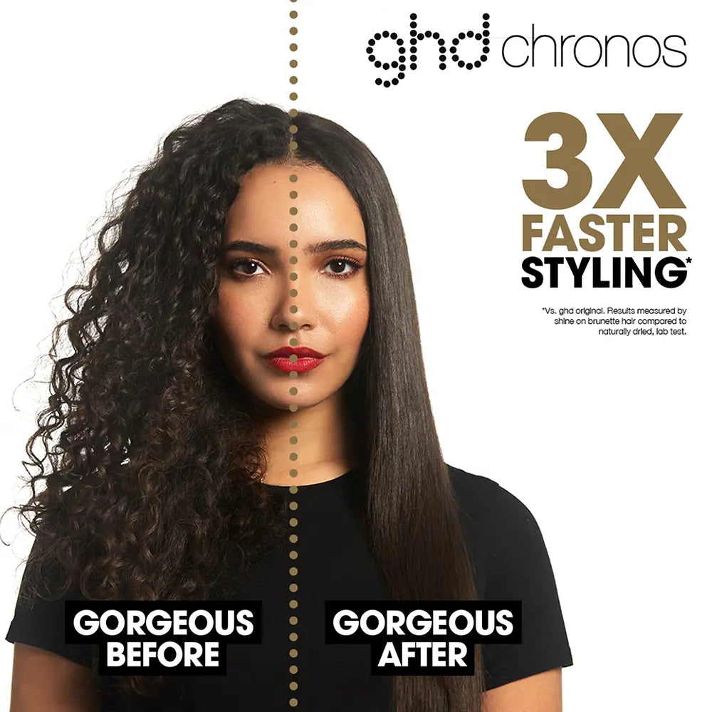 Ghd Plancha Chronos Blanca