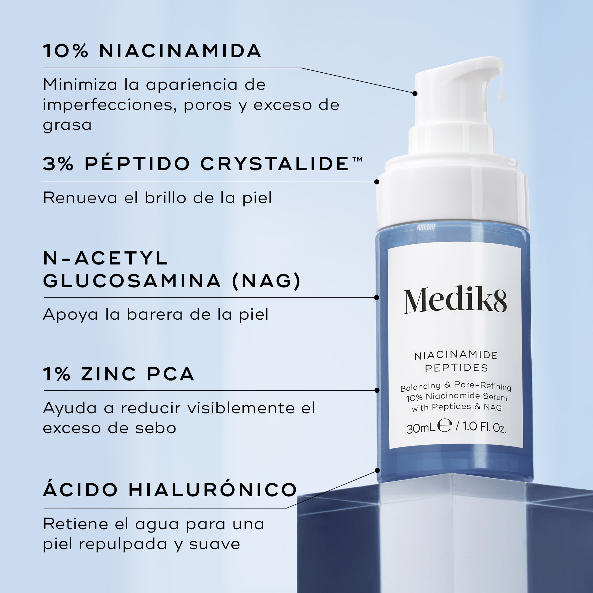 Medik8 Niacinamide Peptides 30ml
