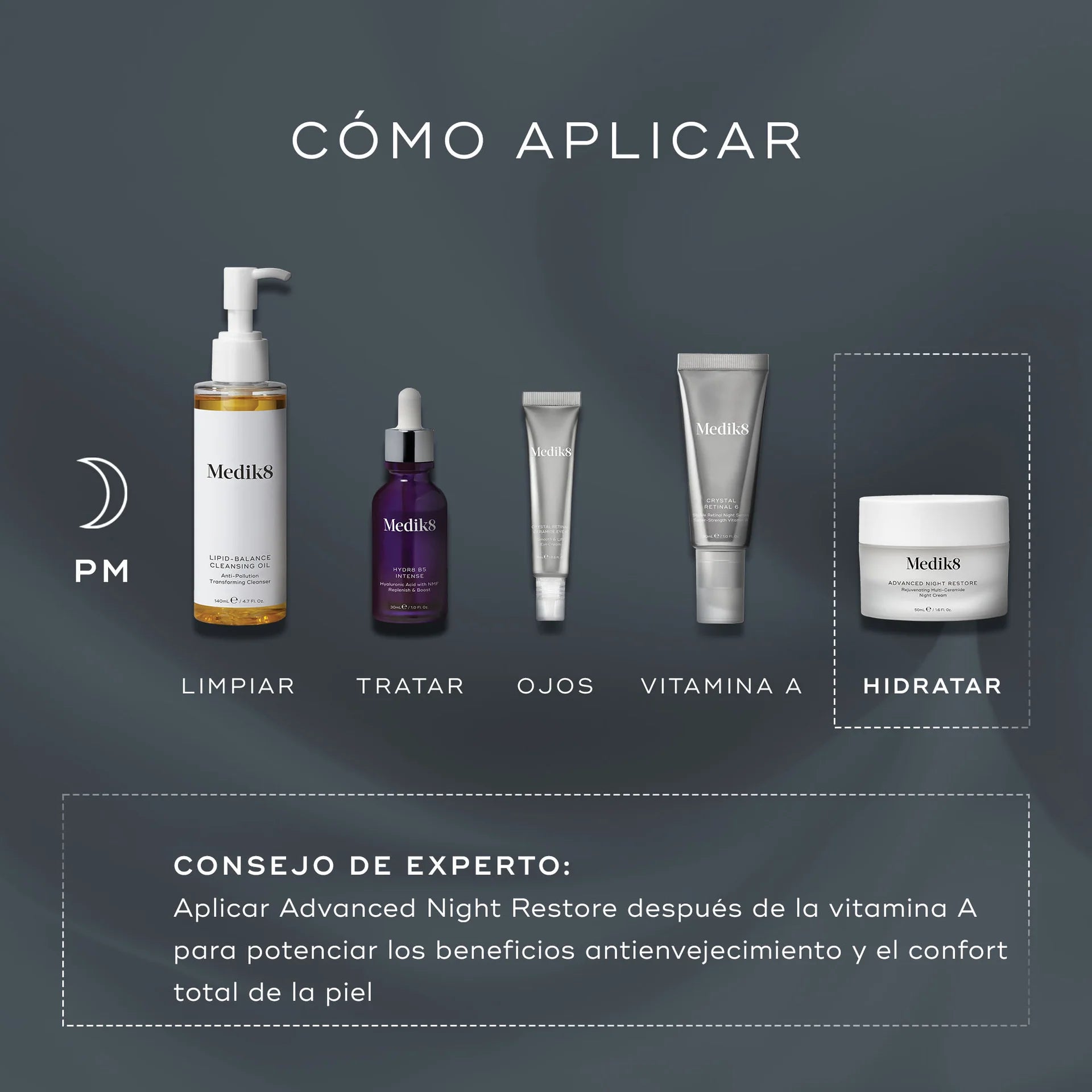 Medik8 Advanced Night Restore 50ml